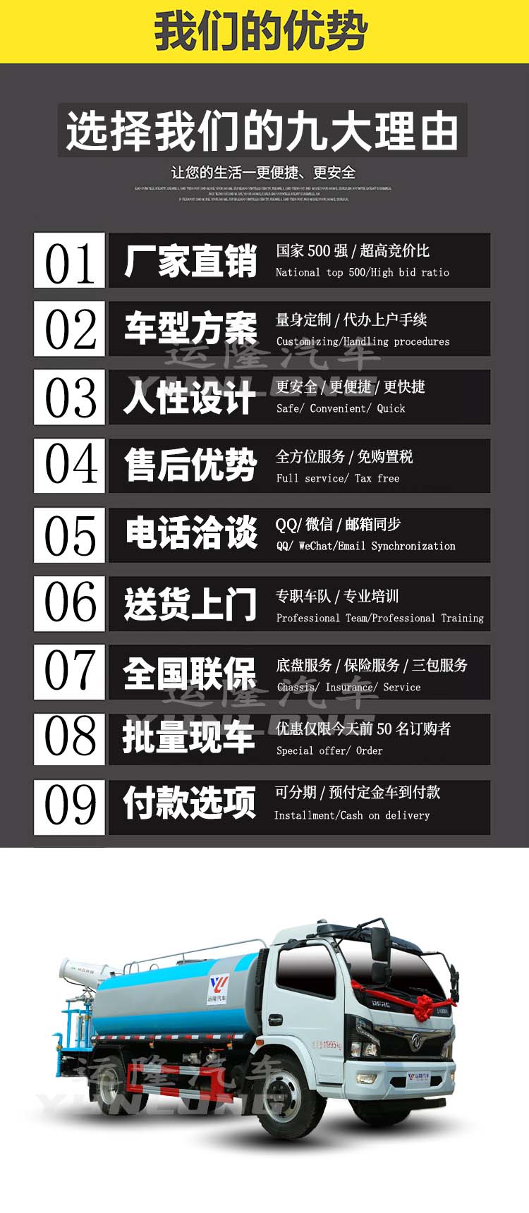 藍(lán)牌5方圓罐30米霧炮車(chē)，東風(fēng)小多利卡抑塵車(chē)(圖2)
