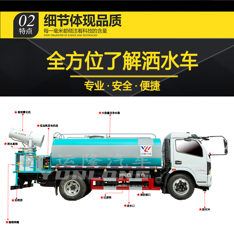 藍(lán)牌5方圓罐30米霧炮車(chē)，東風(fēng)小多利卡抑塵車(chē)(圖5)
